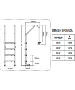 Dimensiones escaleras estándar Inter Water