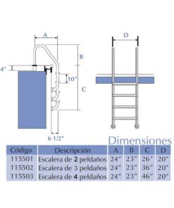 Medidas de escaleras